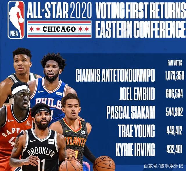 湖人的组织 湖人的组织