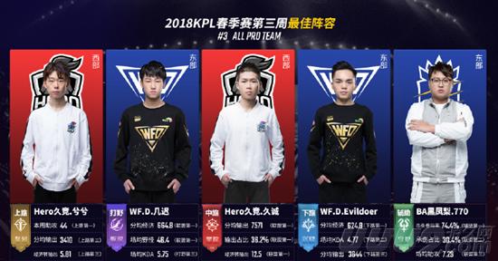 是一个惨痛 是一个惨痛