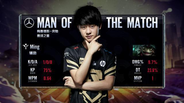 和数据分析 和数据分析