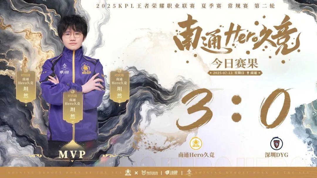 季后赛名额
