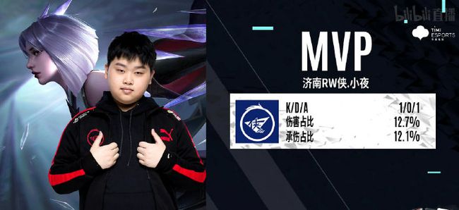 马查多 马查多